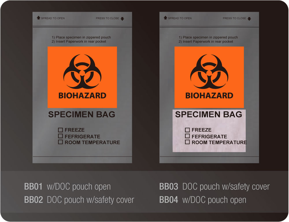 Ziploc Biohazard Bag